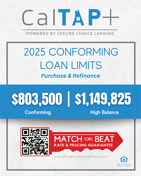 2025 Conforming Loan Limits